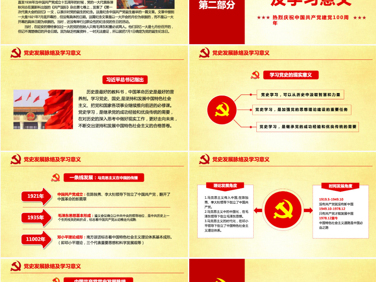 中国共产党党史建党100周年光辉的历程党课学习PPT（内含讲稿）