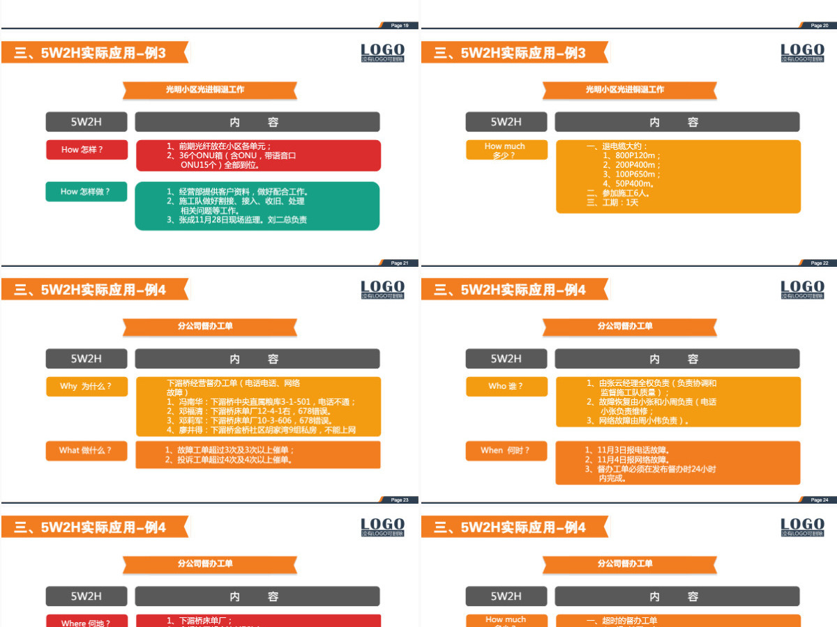 5W2H分析法及应用培训PPT框架完整 5W2H分析法及应用培训PPT框架完整