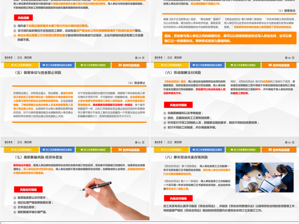 员工管理教育培训PPT公司员工培训PPT模板幻灯片