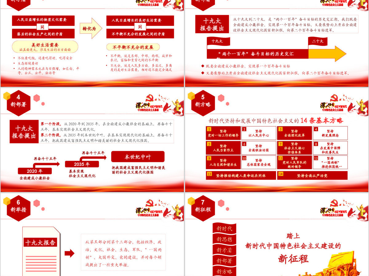 2019中国特色社会主义精神PPT模板