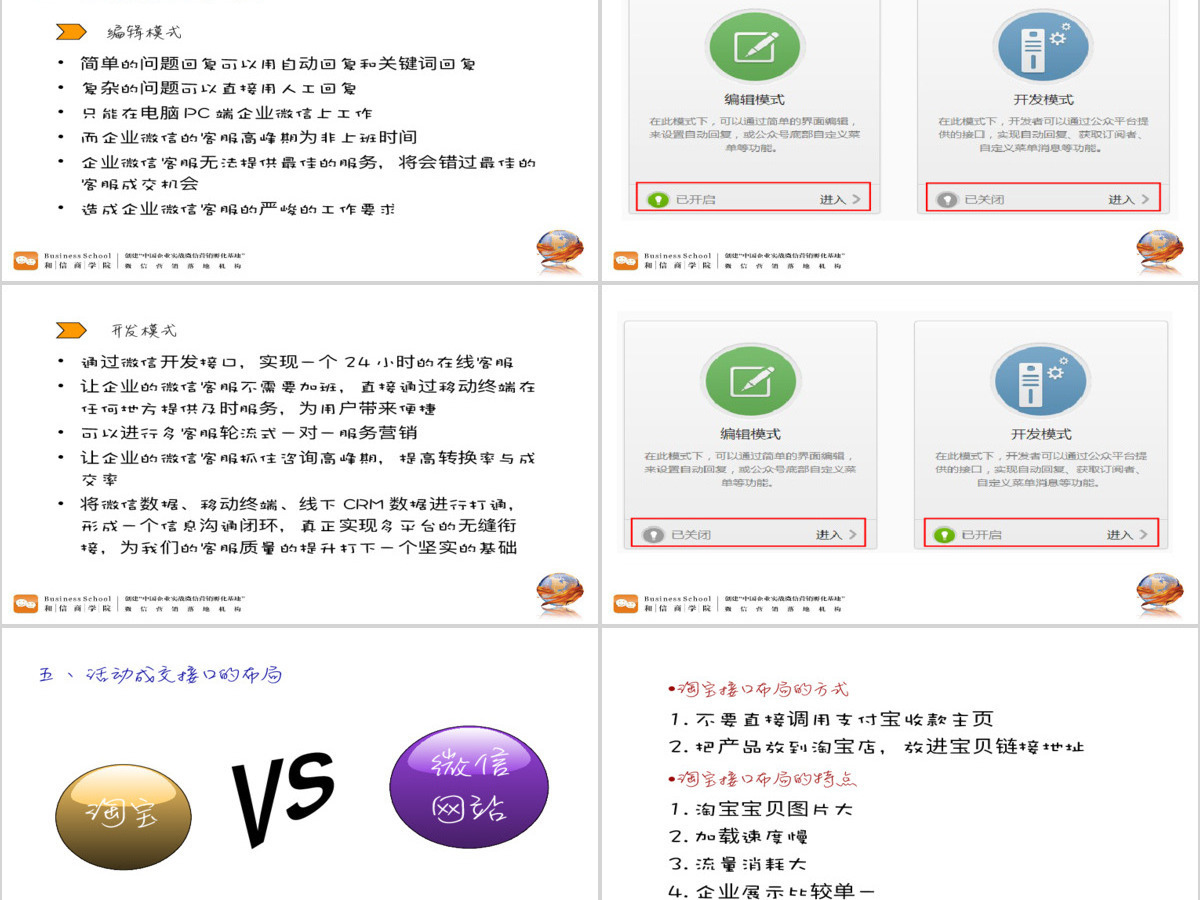简约创意微商微信朋友圈营销报告商业策划PPT模板 简约创意微商微信朋友圈营销报告商业策划PPT模板