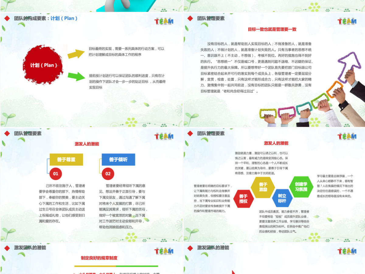 企业员工绩效团队管理执行力培训PPT模板