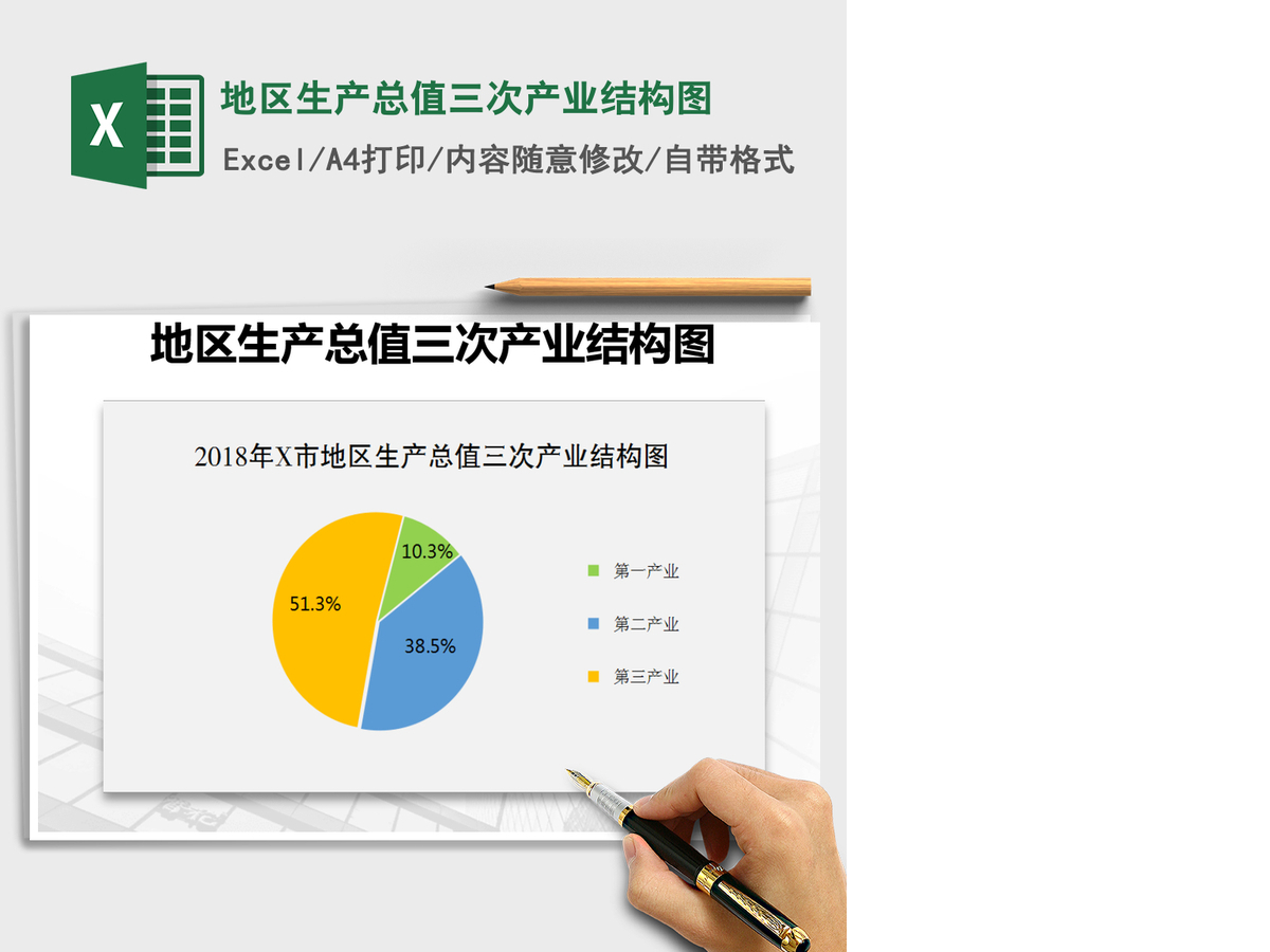 2021年地区生产总值三次产业结构图 2021年地区生产总值三次产业结构图