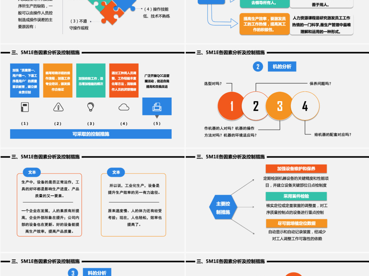 彩色教育人机料法环测5MIE图文结合流程图案例分析PPT 彩色教育人机料法环测5MIE图文结合流程图案例分析PPT