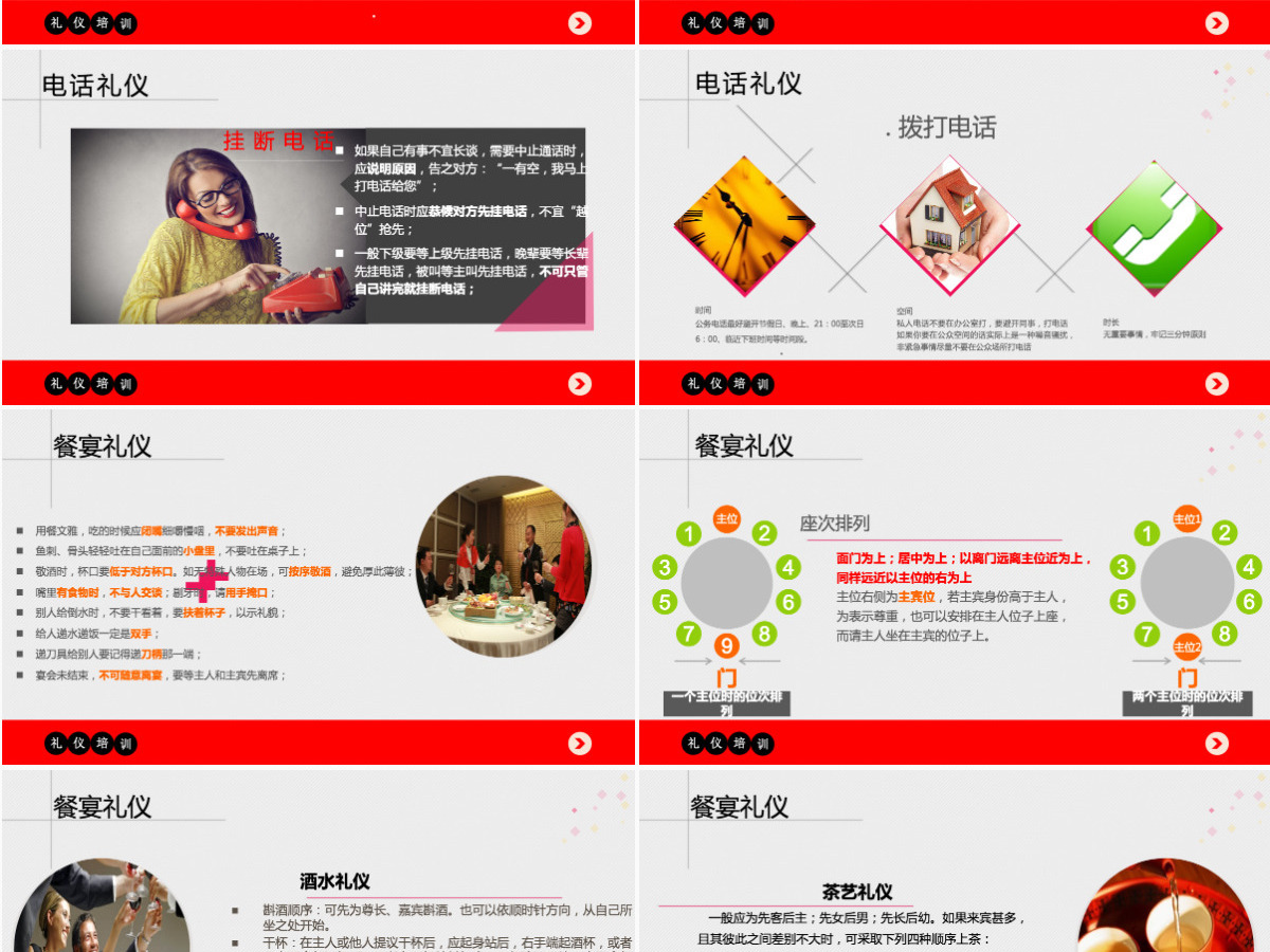 职场商务礼仪培训ppt