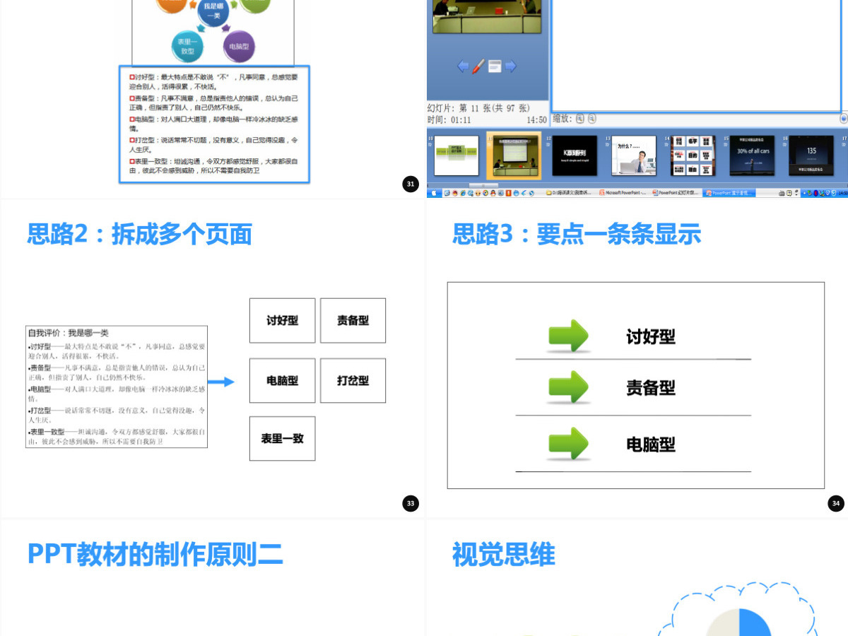 企业内训师培训ppt 企业内训师培训ppt