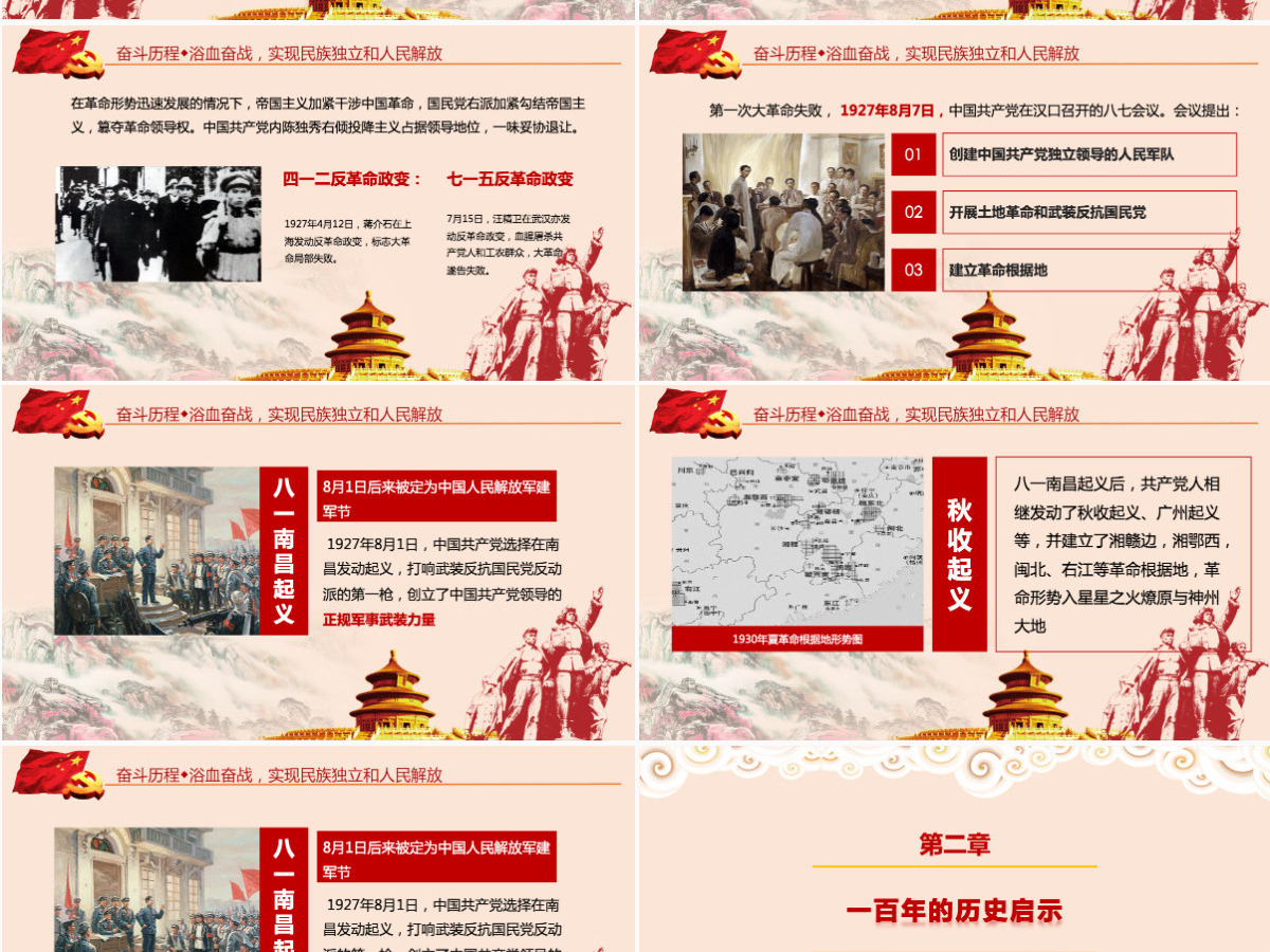 2021中国共产党成立100周年微党课-含讲稿 2021中国共产党成立100周年微党课-含讲稿
