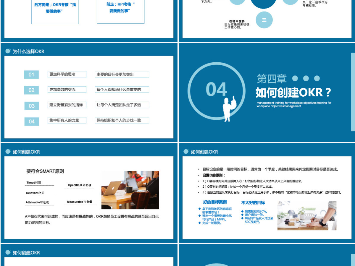 OKR工作法培训通用PPT模板