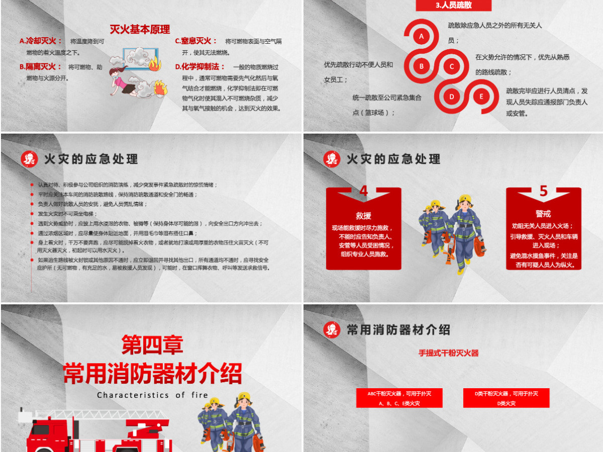 企业公司火灾应急消防知识培训简约清新员工消防安全培训PPT 企业公司火灾应急消防知识培训简约清新员工消防安全培训PPT