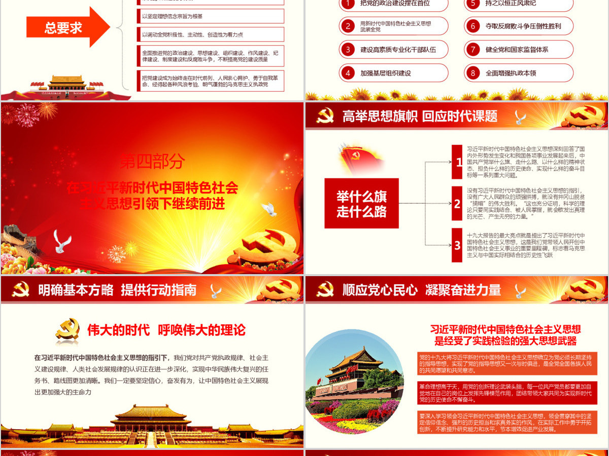 十九大报告ppt模板学习贯彻19大精神 十九大报告ppt模板学习贯彻19大精神