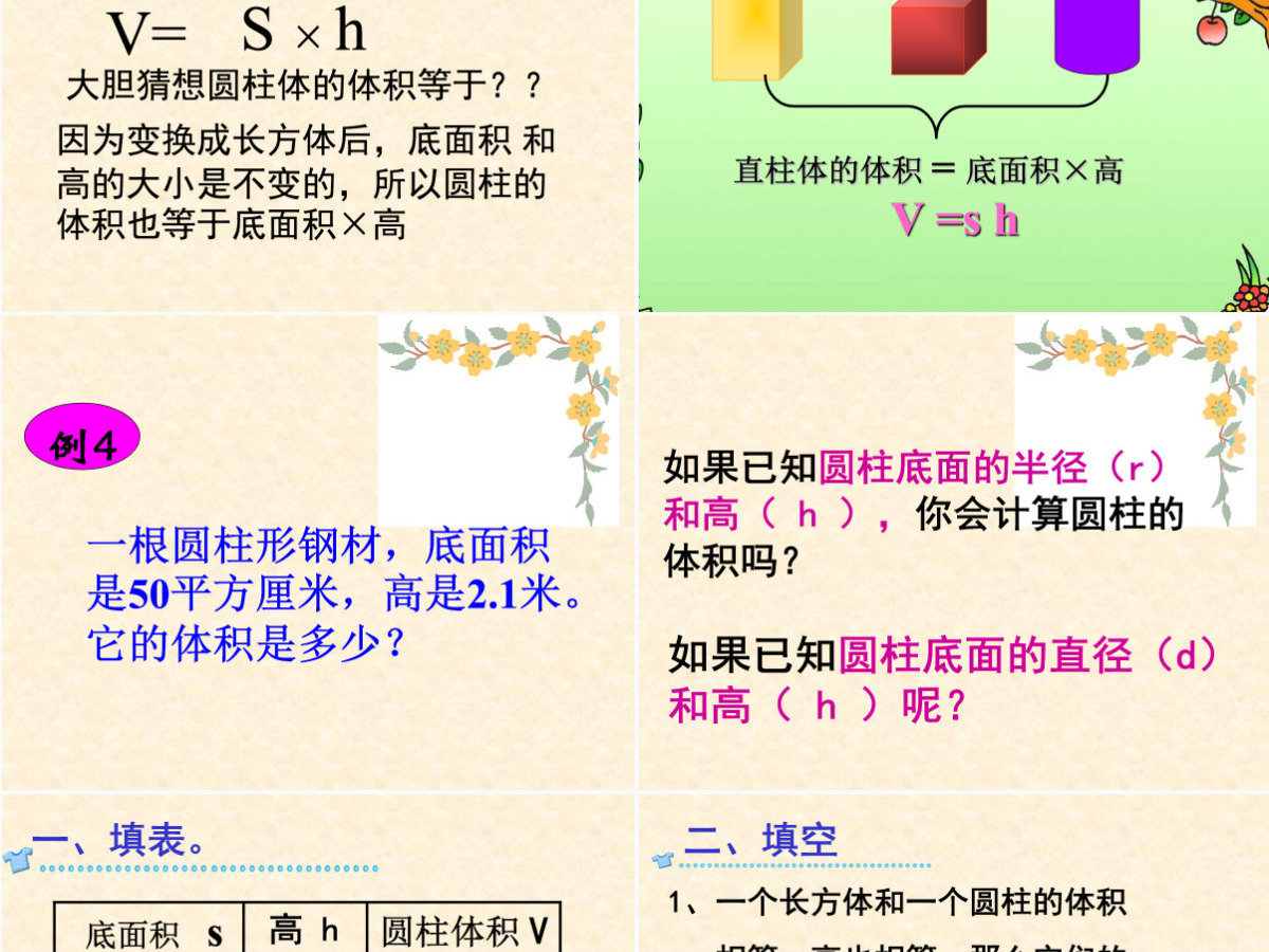 九年义务教育六年制小学数学课件第十二册圆柱的体积PPT模板 九年义务教育六年制小学数学课件第十二册圆柱的体积PPT模板