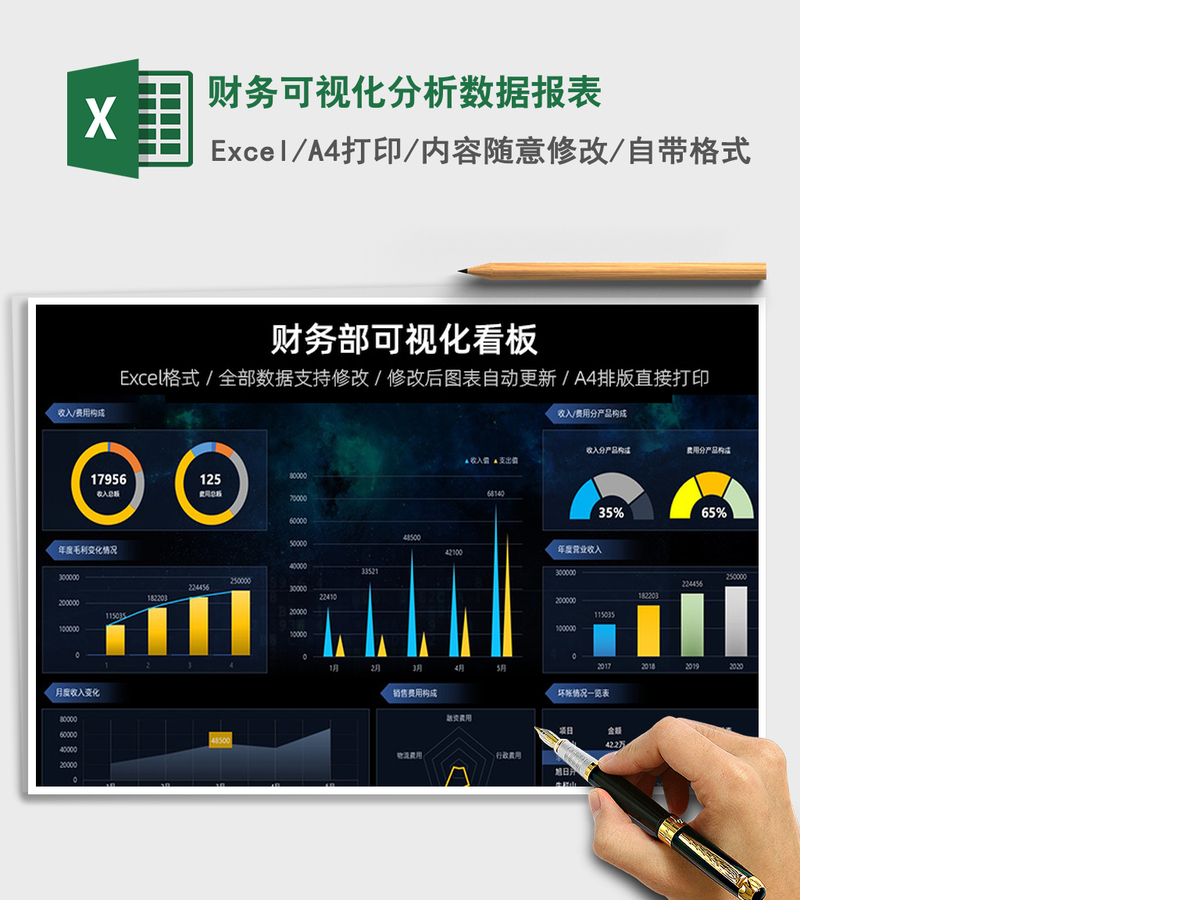 2021年财务可视化分析数据报表 2021年财务可视化分析数据报表