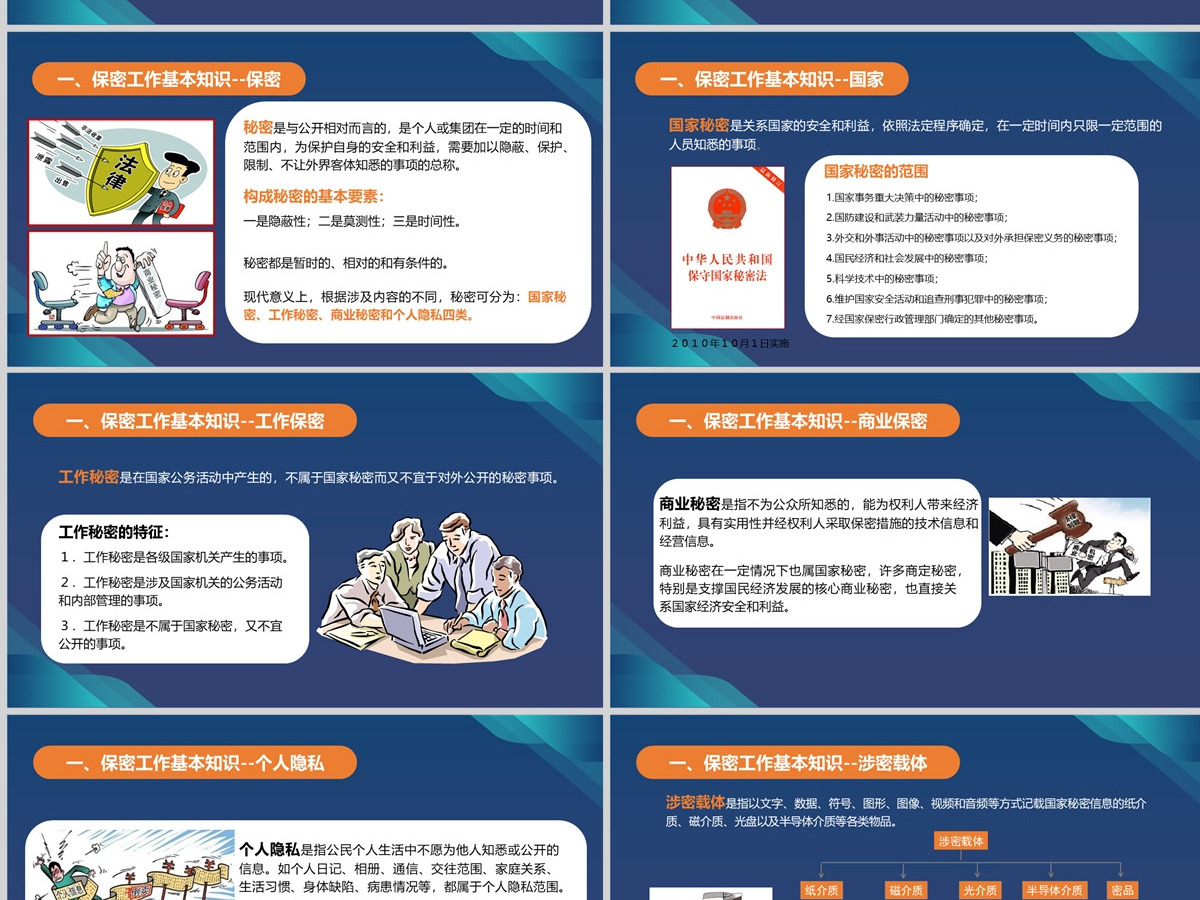 保密警示教育课保密知识培训ppt模板 保密警示教育课保密知识培训ppt模板