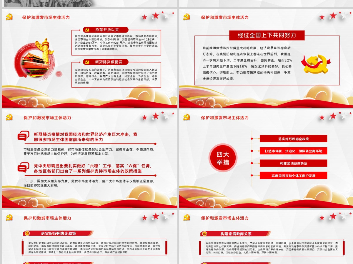 在企业家座谈会上重要讲话精神学习PPT模板