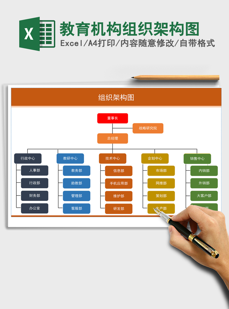 2021年教育机构组织架构图