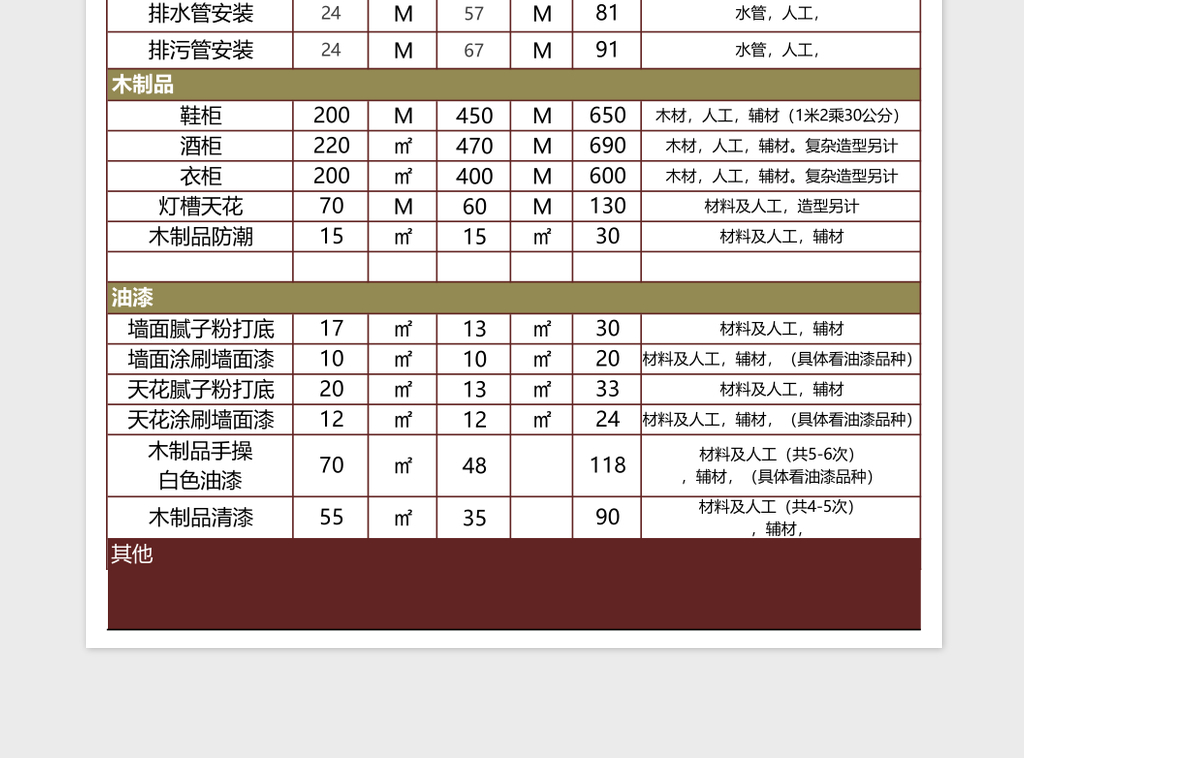 装修人工及材料报价参考excel模板