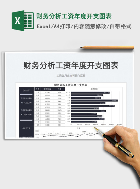 2021财务分析工资年度开支图表免费下载