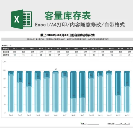 容量库存情况统计精美形象柱状图Excel模板 容量库存情况统计精美形象柱状图Excel模板