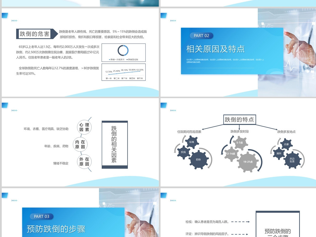 跌倒的预防及护理个性简约护理通用PPT 跌倒的预防及护理个性简约护理通用PPT