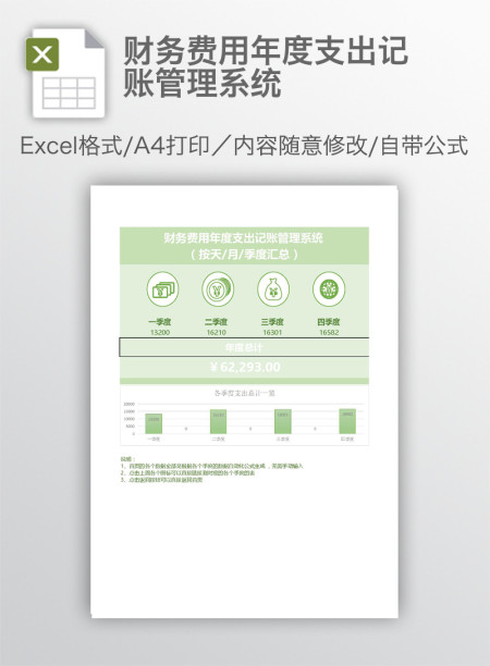 财务费用年度支出记账管理系统