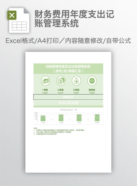 财务费用年度支出记账管理系统