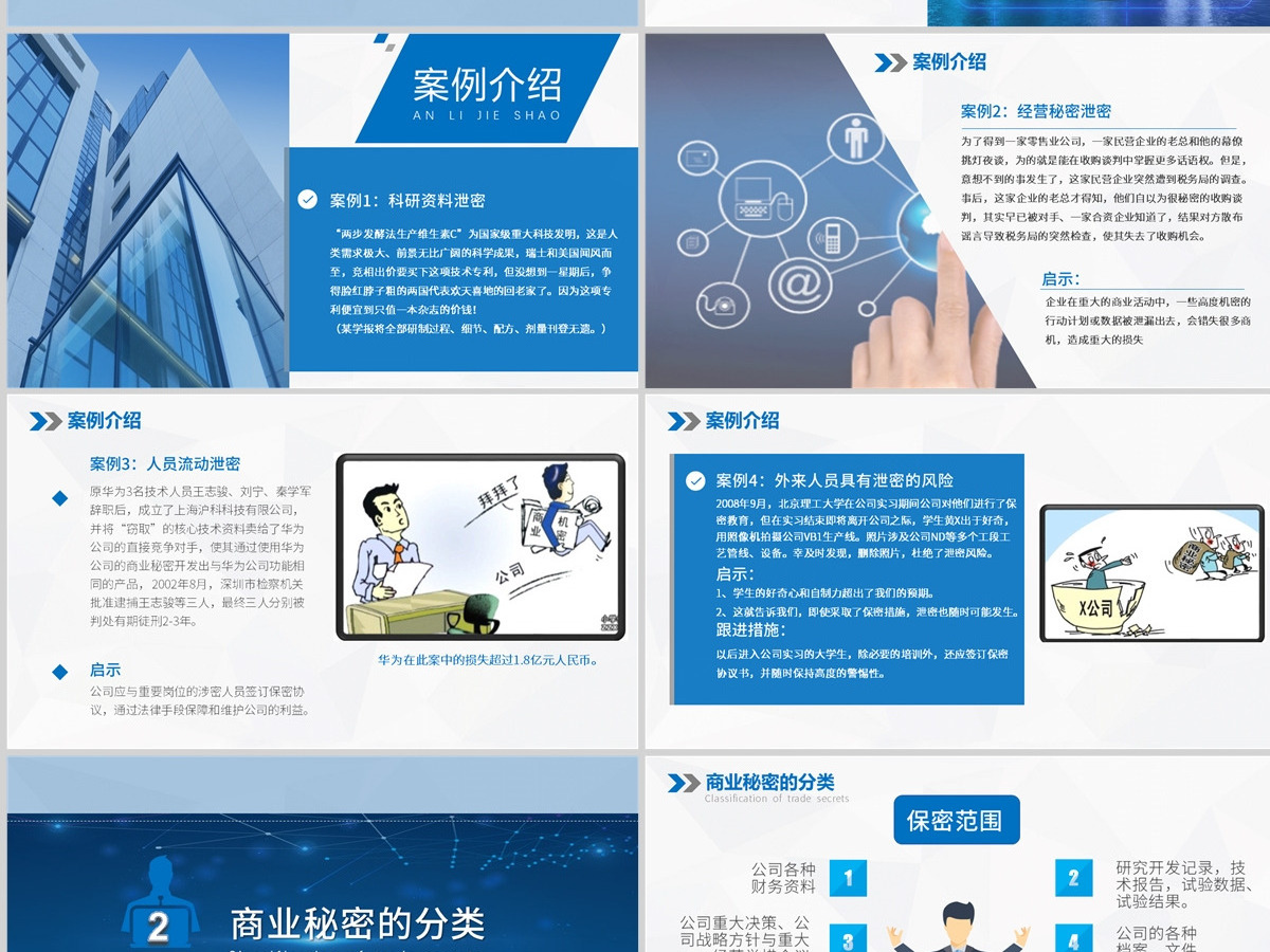 2023年企业保密培训保密制度PPT模板