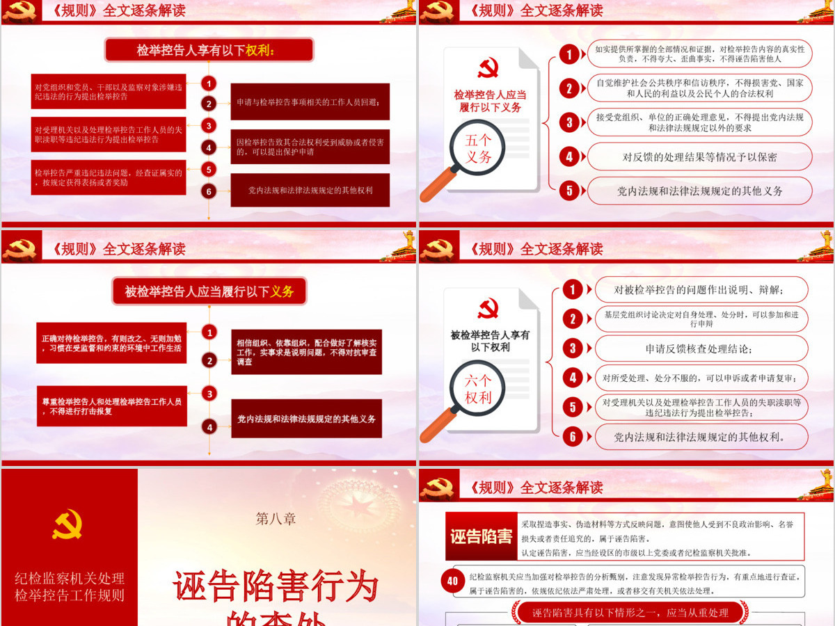 原创纪检监察机关处理检举控告工作规则ppt 原创纪检监察机关处理检举控告工作规则ppt