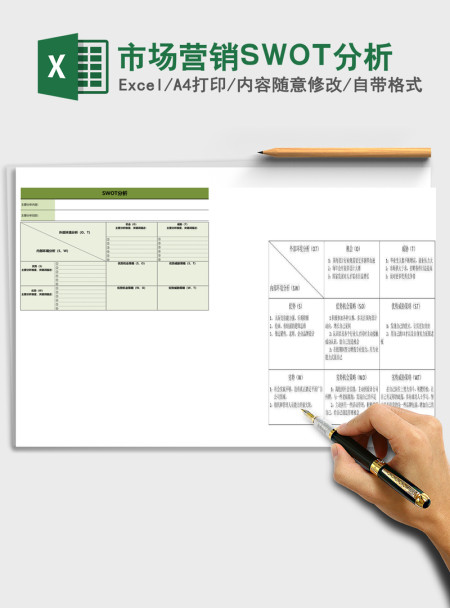 市场营销SWOT分析Excel表格模板