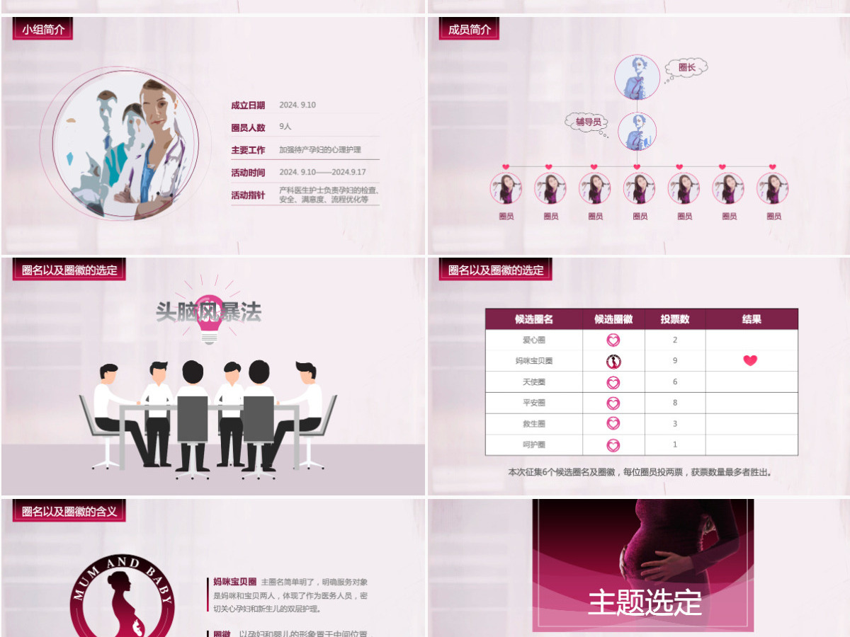 唯美简约医疗护理品管圈案例汇报PPT模板 唯美简约医疗护理品管圈案例汇报PPT模板