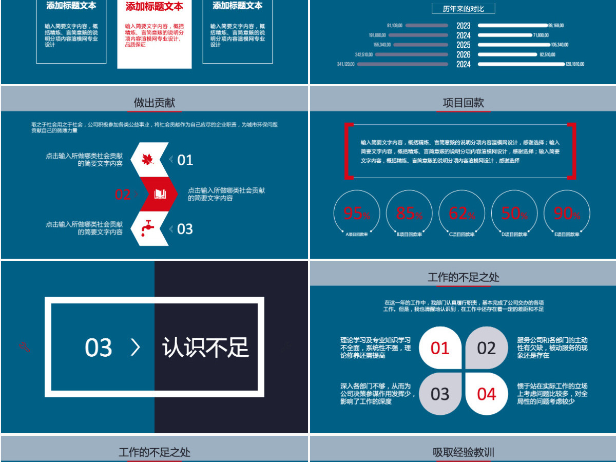 人事部行政部年终总结PPT 人事部行政部年终总结PPT