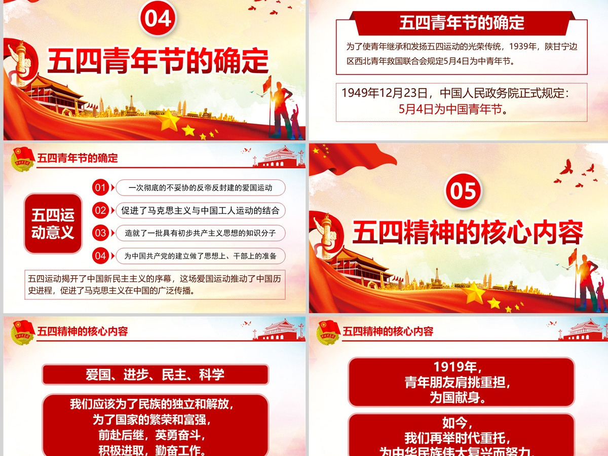 原创纪念五四运动104周年五四青年节的由来PPT-含讲稿