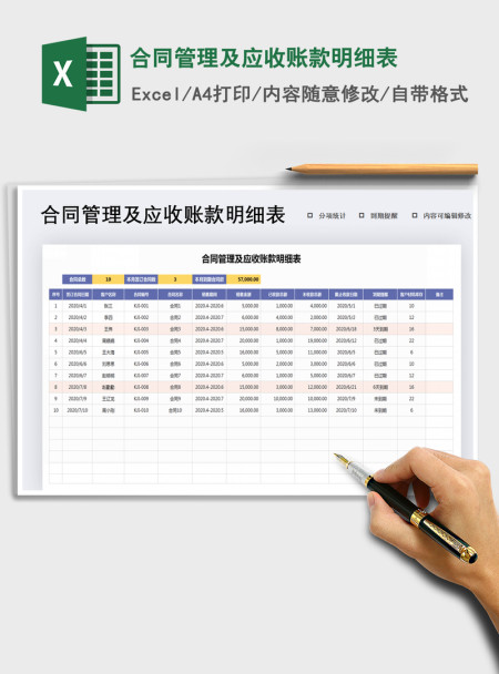 2021年合同管理及应收账款明细表