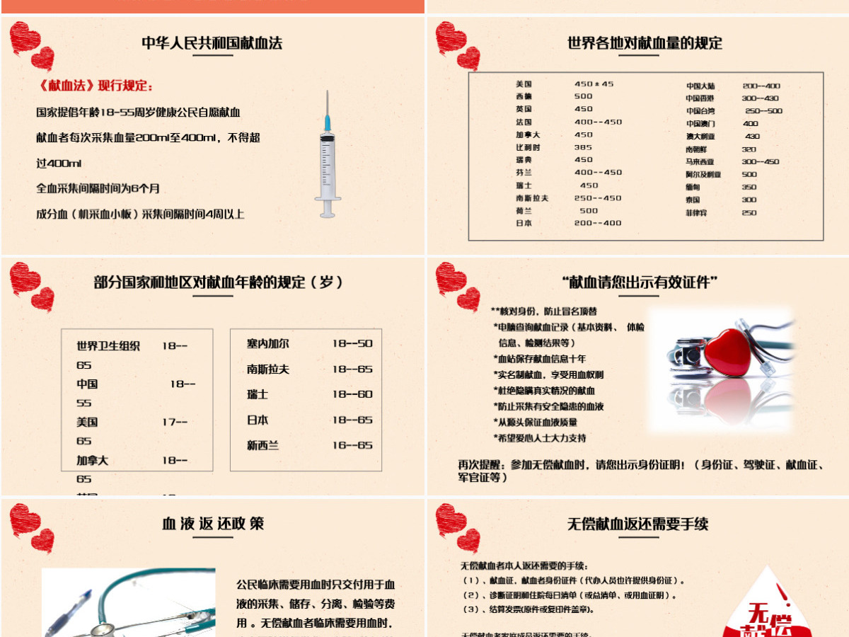 渐变世界献血日无偿献血传递爱心动态PPT课件PPT 渐变世界献血日无偿献血传递爱心动态PPT课件PPT