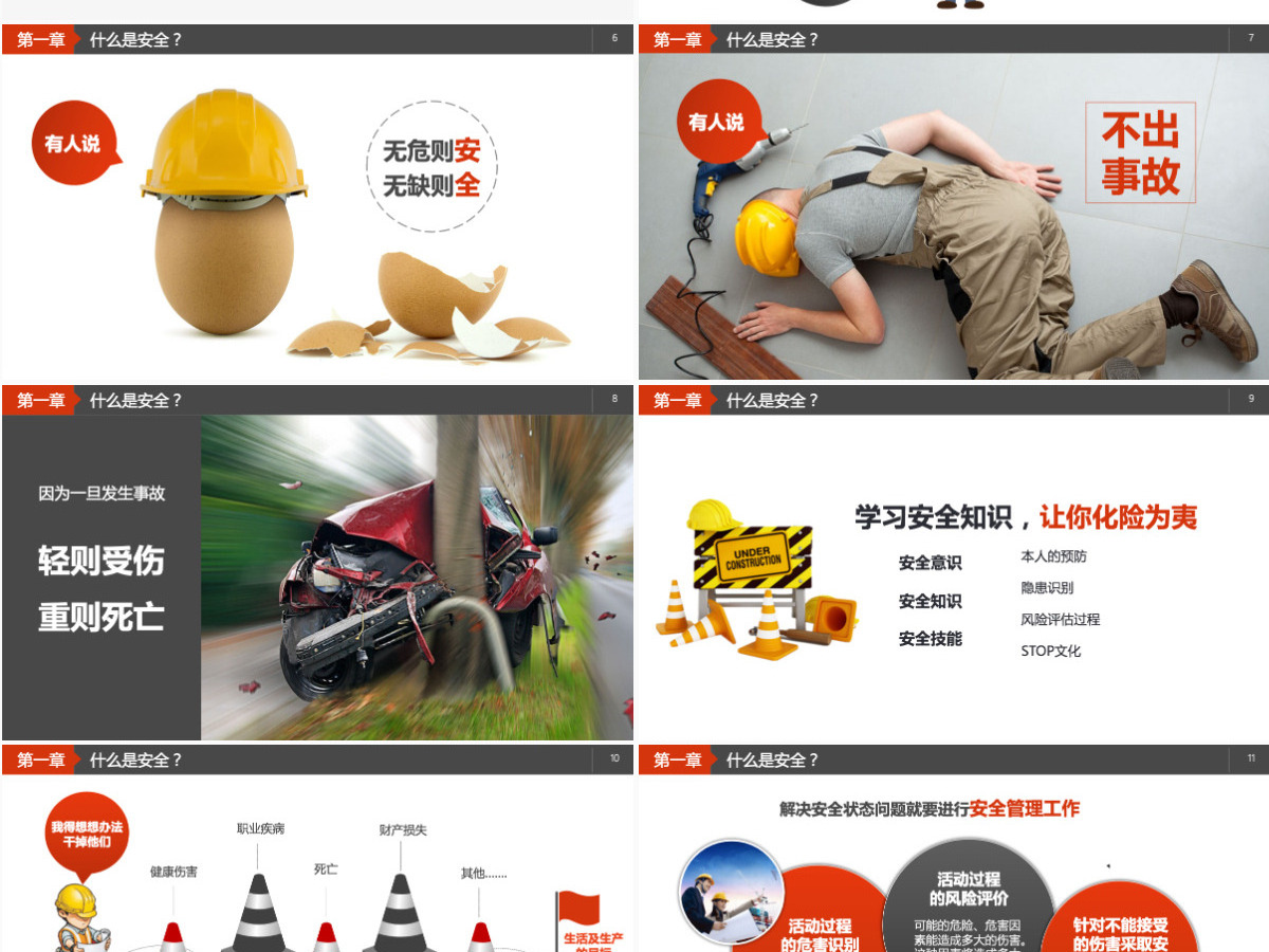 员工安全教育安全生产安全管理培训PPT
