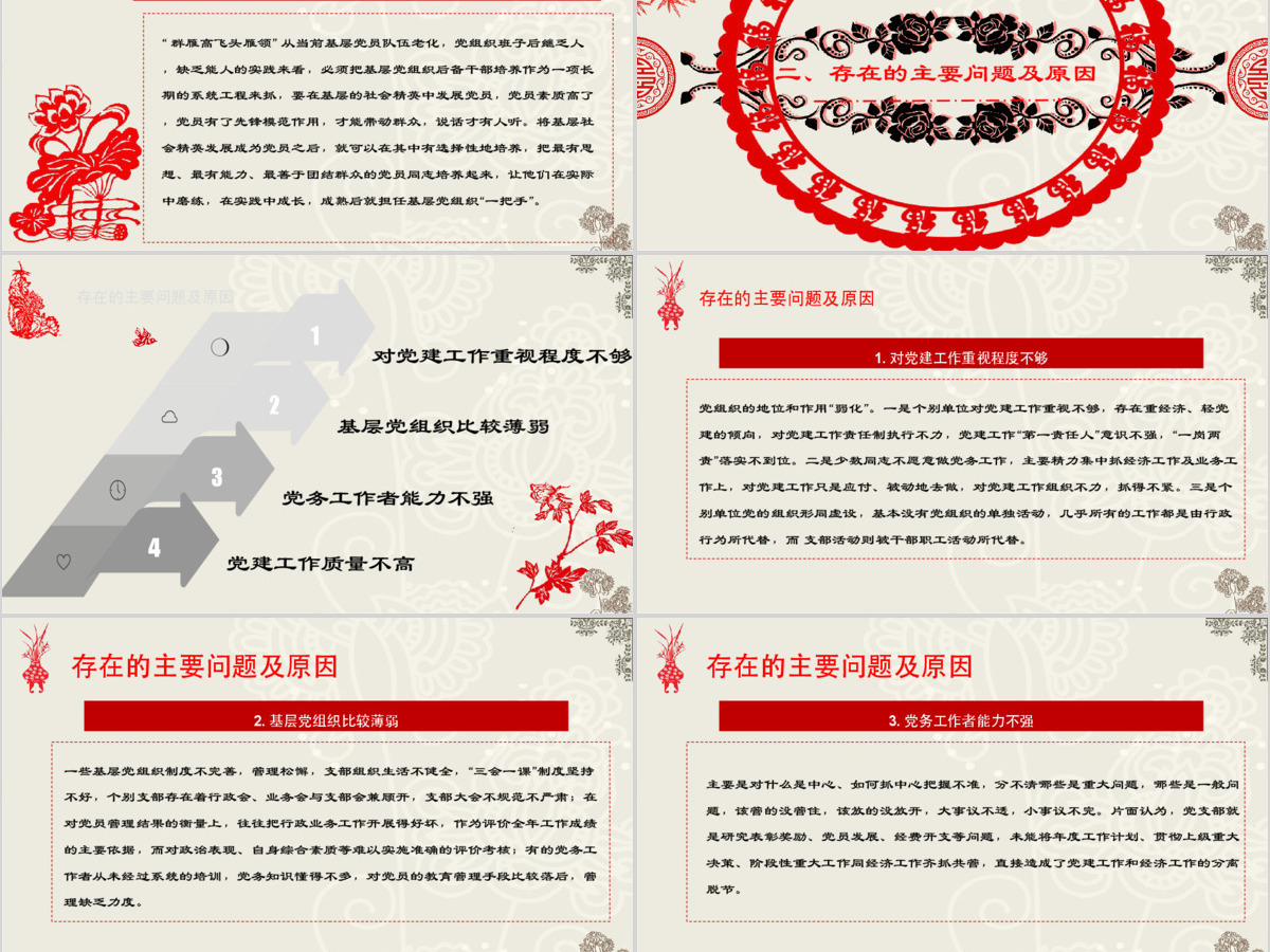 中国风基层党建工作汇报通用PPT模板 中国风基层党建工作汇报通用PPT模板