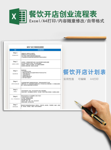 2021年餐饮开店创业流程表 2021年餐饮开店创业流程表
