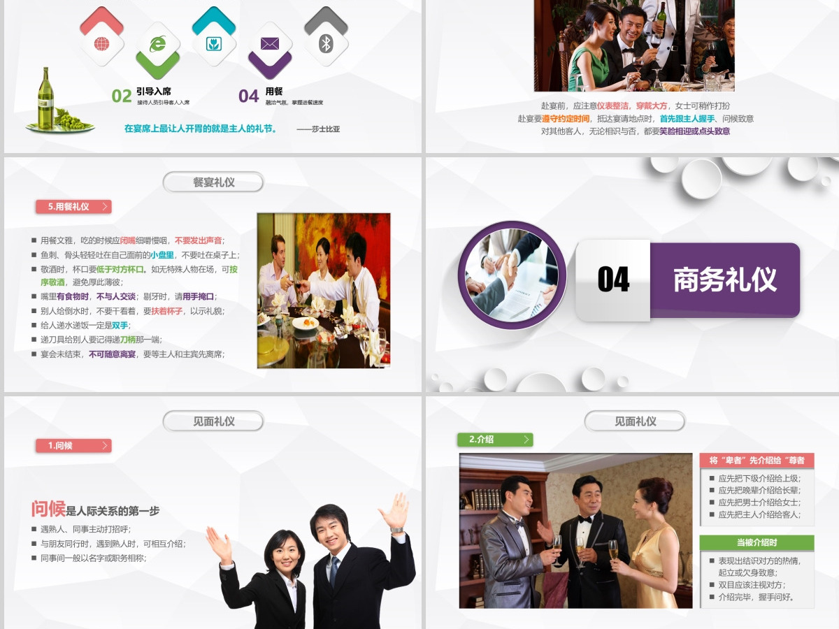 企业员工商务礼仪培训PPT模板