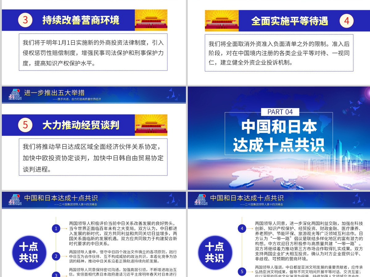 原创二十国集团领导人大阪峰会重要讲话精神学习PPT-版权可商用 原创二十国集团领导人大阪峰会重要讲话精神学习PPT-版权可商用