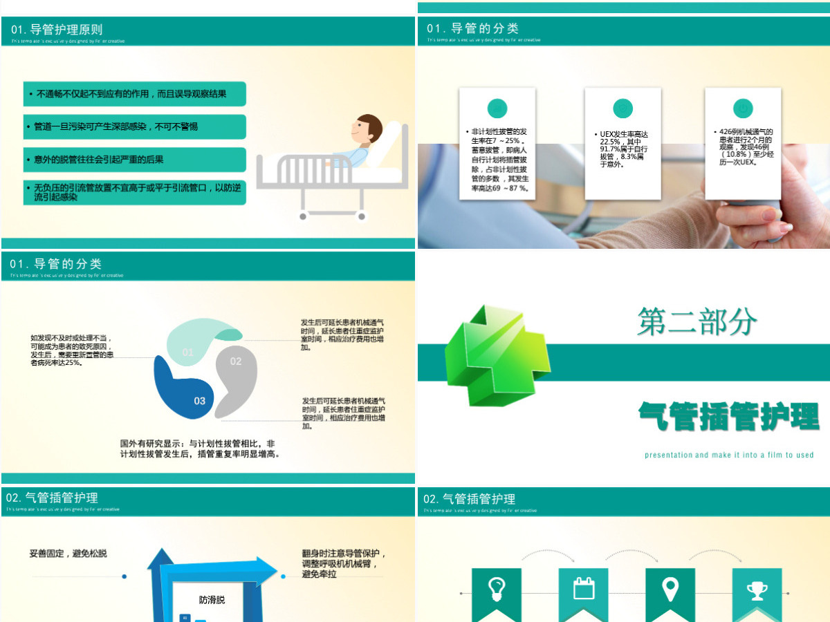 各种常见管道护理简约商务医学行业通用PPT