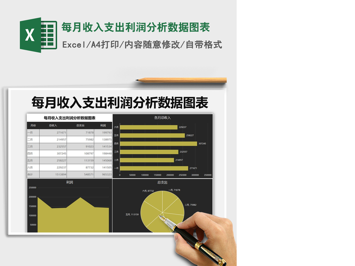 2021年每月收入支出利润分析数据图表 2021年每月收入支出利润分析数据图表