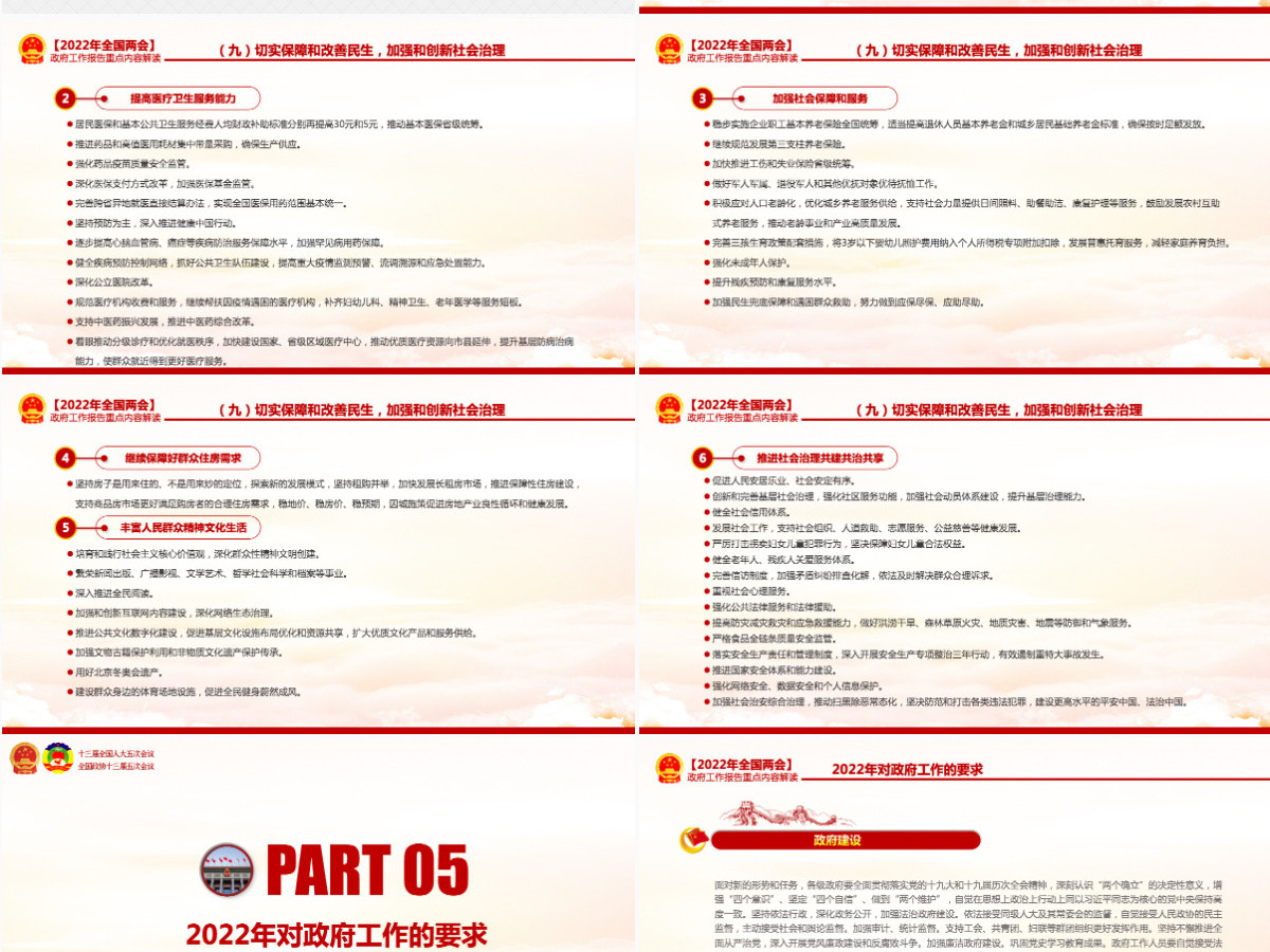 奋进新征程建功新时代红色大气深入学习贯彻全国两会精神党课课件PPT-含讲稿 奋进新征程建功新时代红色大气深入学习贯彻全国两会精神党课课件PPT-含讲稿