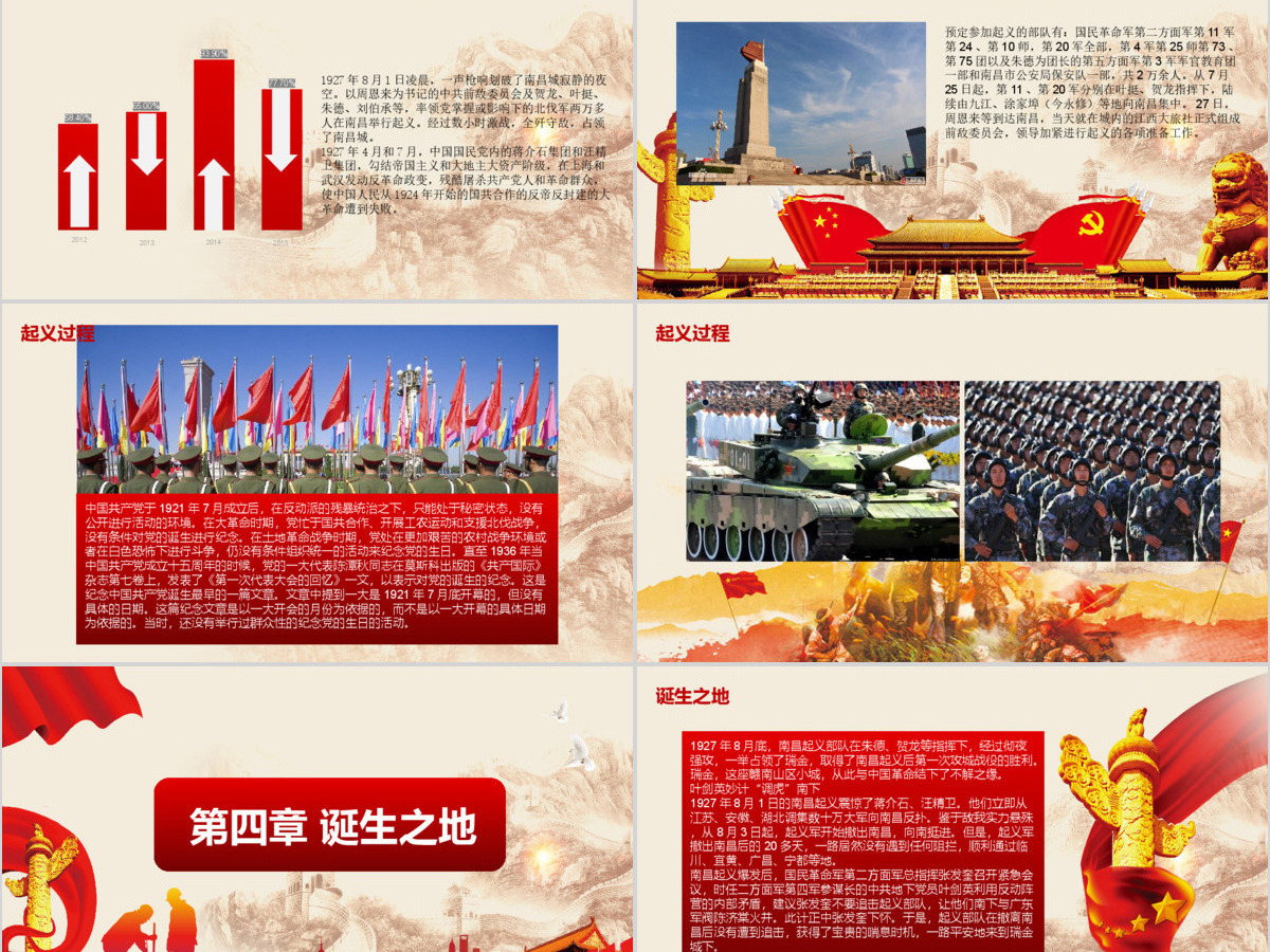 八一建军节PPT模板pptx 八一建军节PPT模板pptx