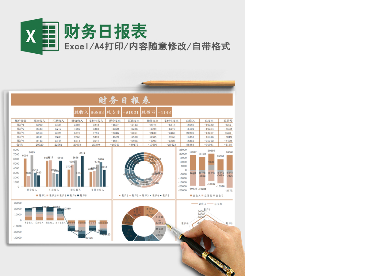 2021年财务日报表 2021年财务日报表