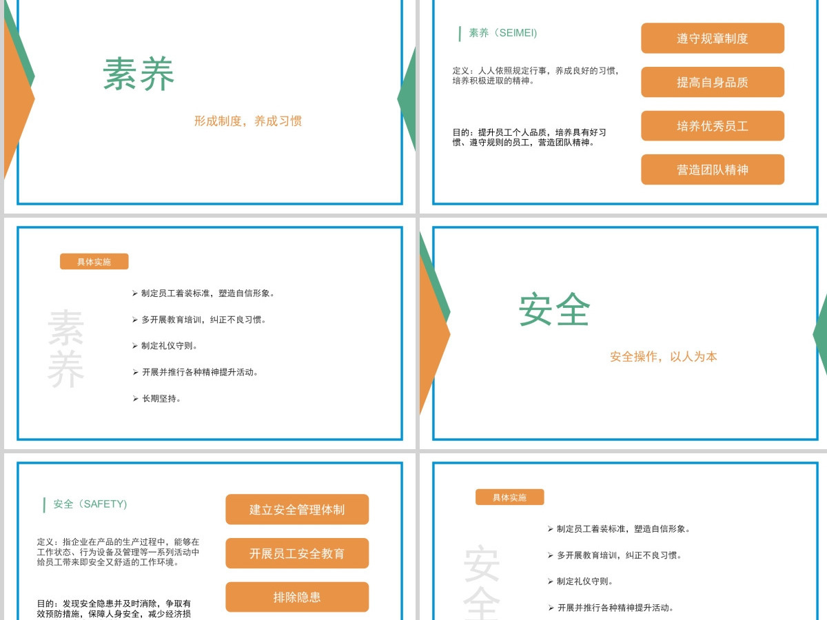 白色极简医护6s管理PPT模板