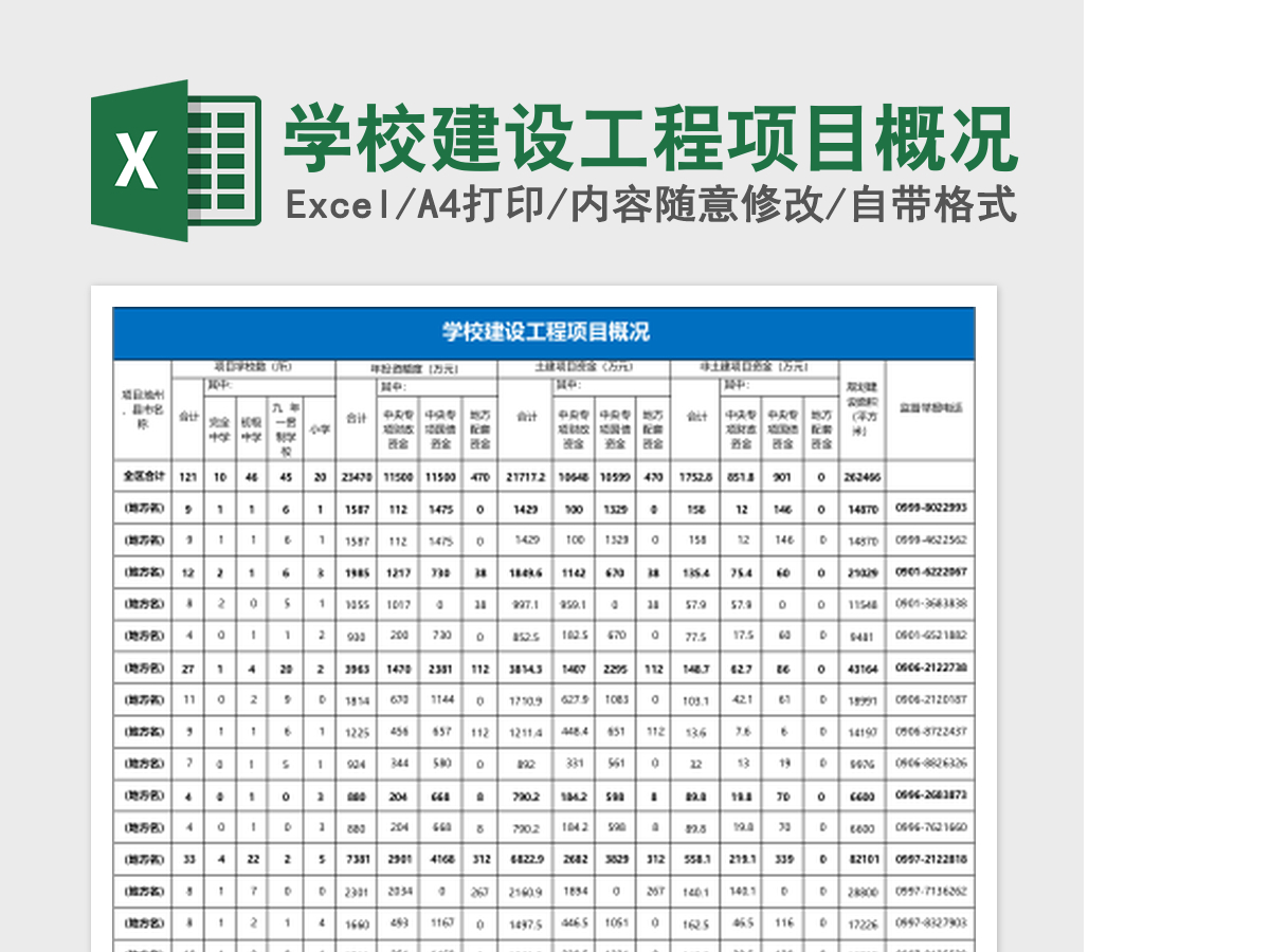 学校建设工程项目概况Excel模板 学校建设工程项目概况Excel模板