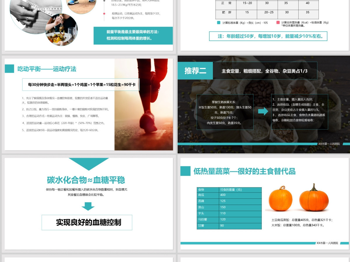 医院内训教学课件妊娠糖尿病管理PPT模板