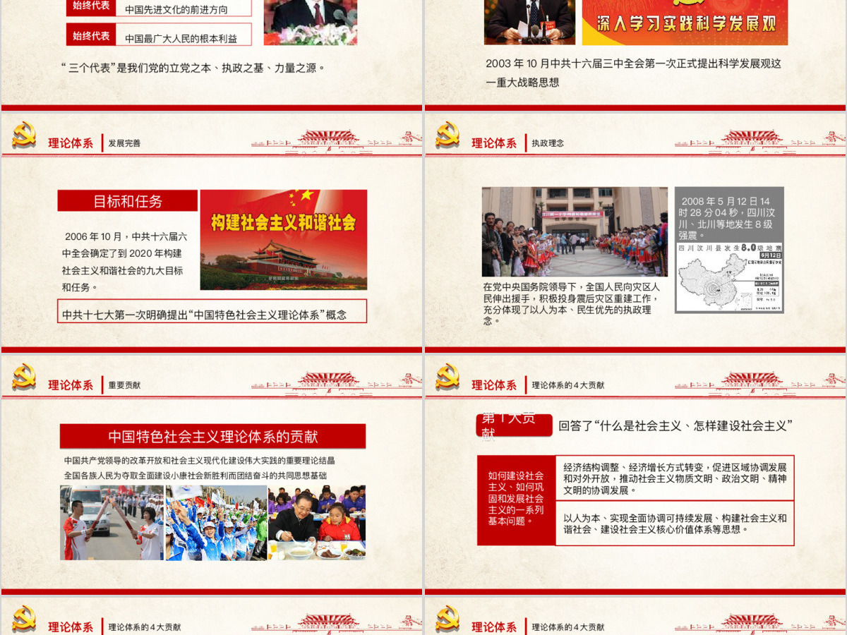 建党节PPT模板党的生日党课 建党节PPT模板党的生日党课