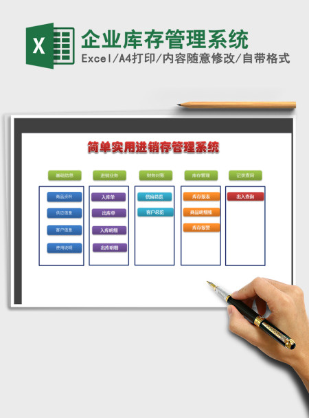 2021年企业库存管理系统