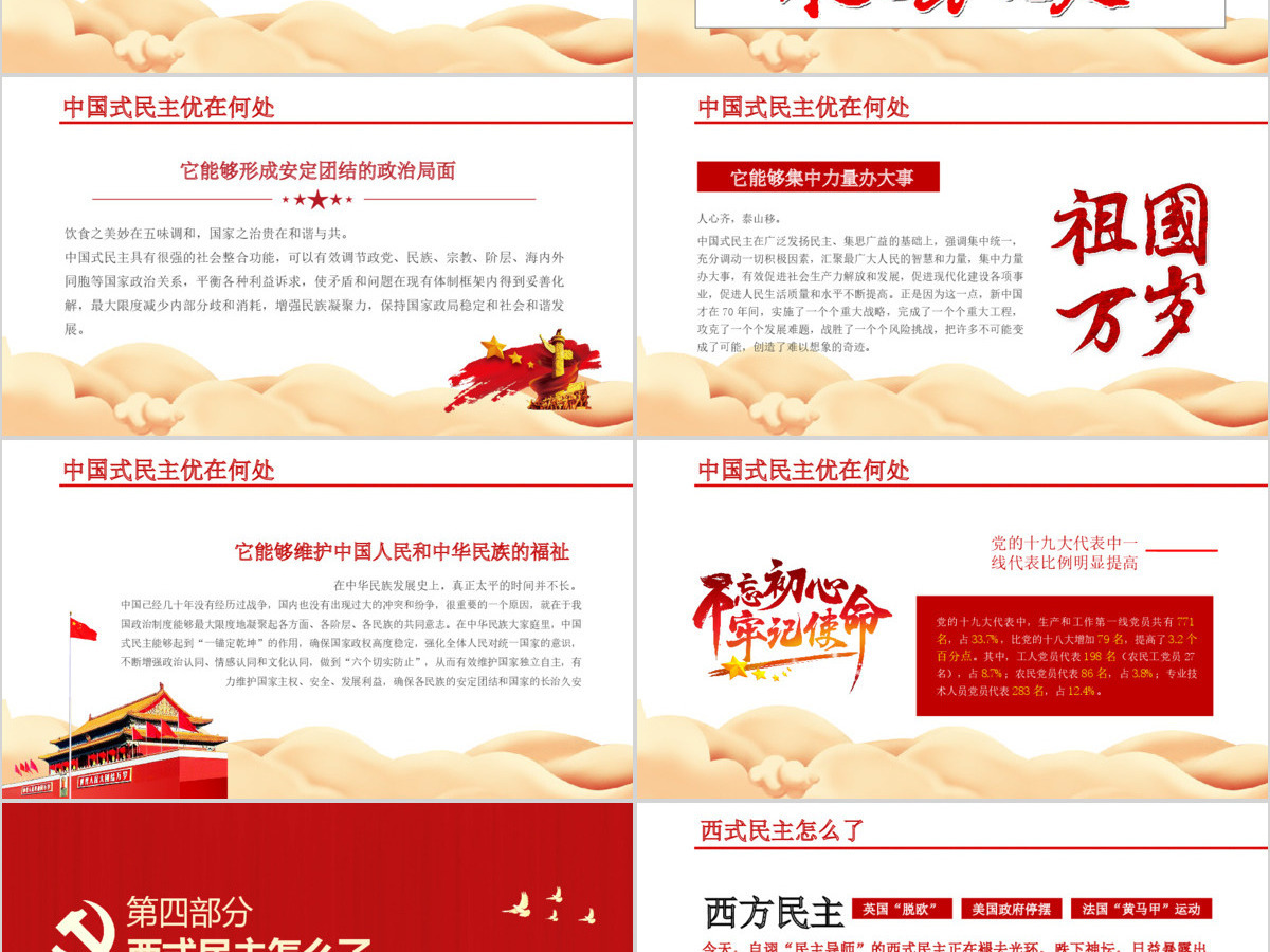 党政党建党课中国式民主为什么符合国情主题PPT模板