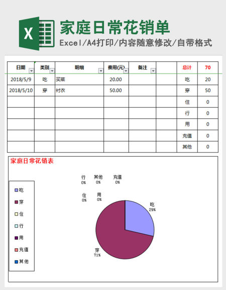 家庭日常花销表单